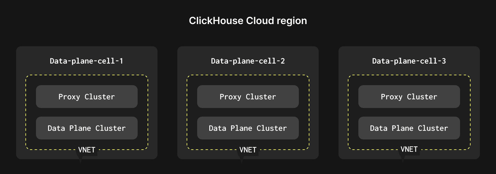 03_azure.png