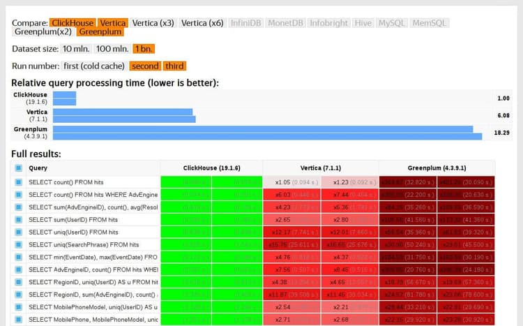 2020-1-27-five-methods-for-database-obfuscation.jpeg