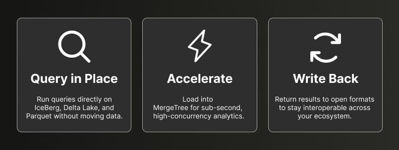 3ways.png