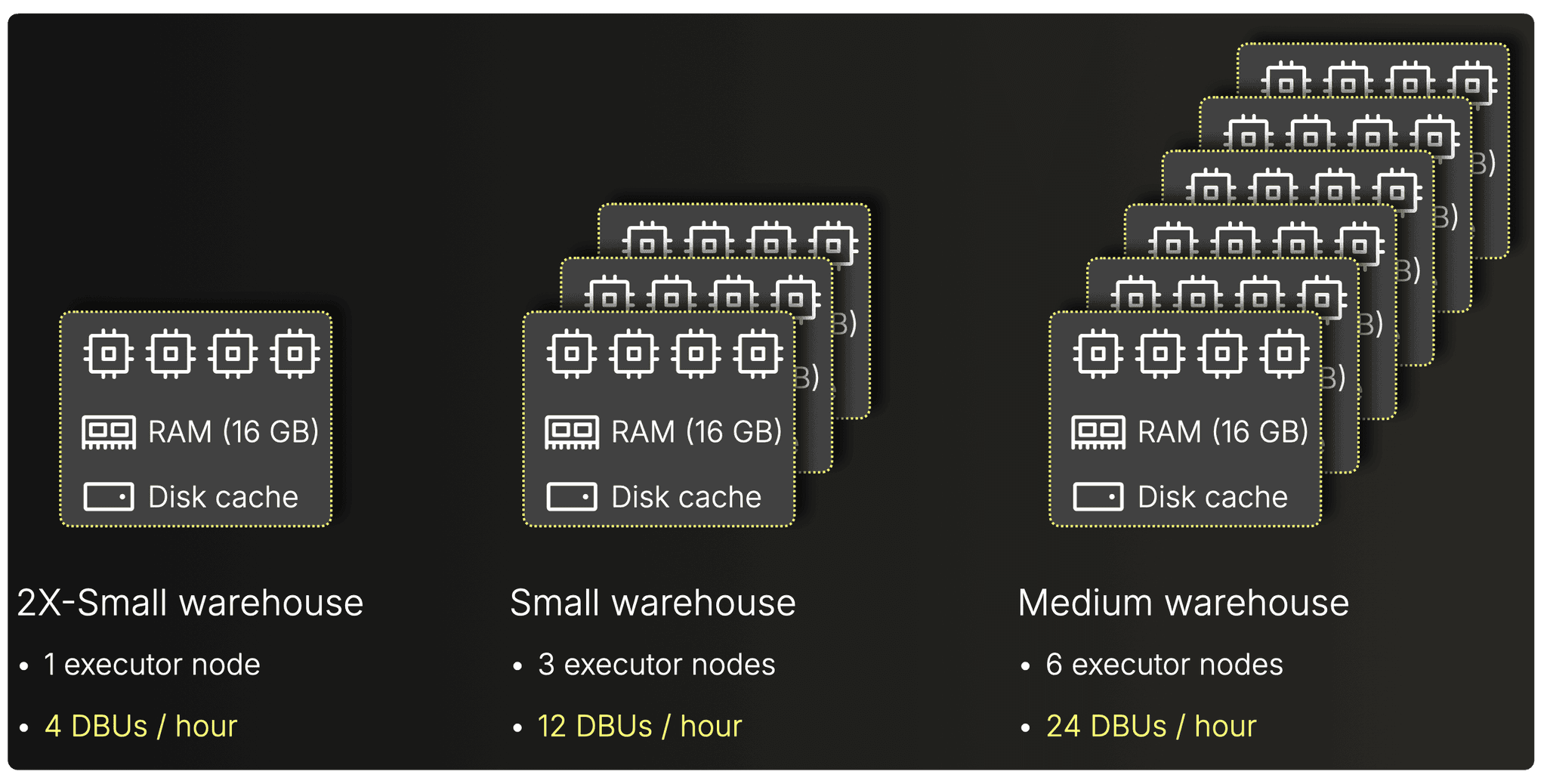 Blog-Costs.002.png