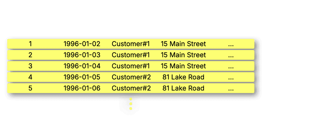 Blog-JOINS-improvements.004.png