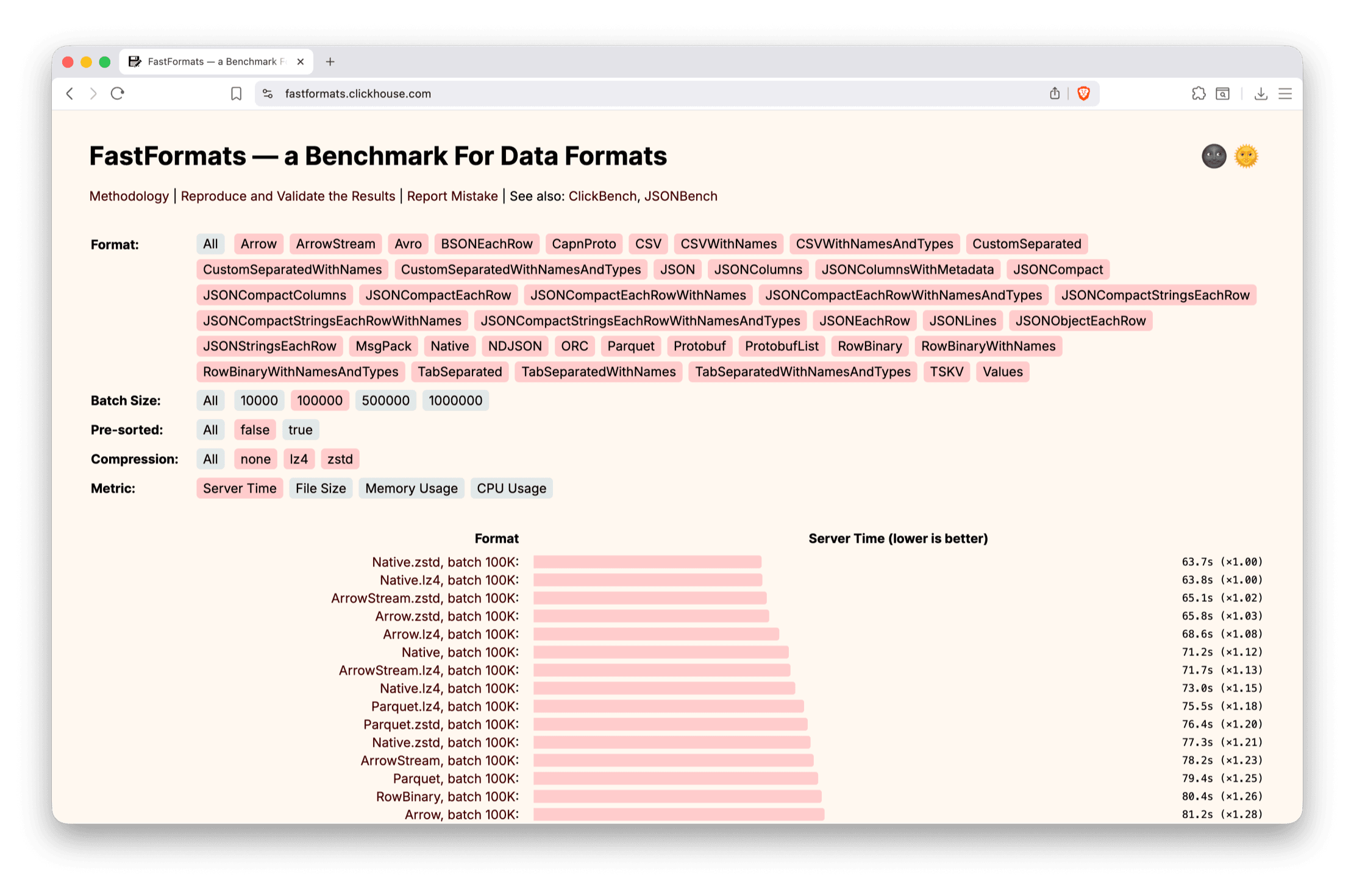 Blog-benchmarks-of-2025.003.png