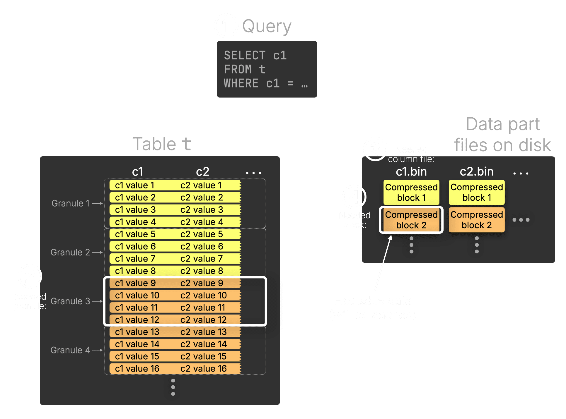Blog-caches.001.png