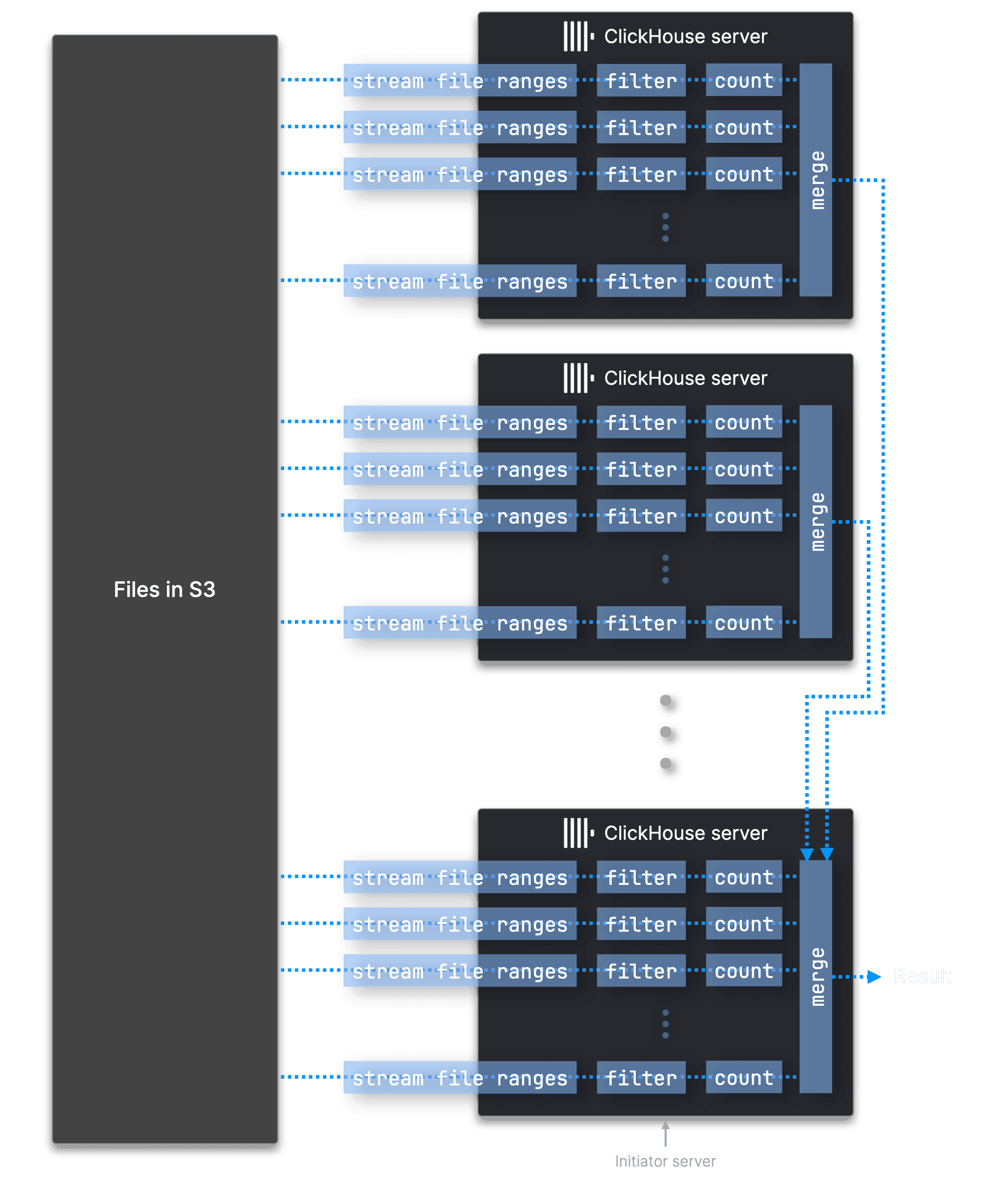 Blog-release-25.3.001.png
