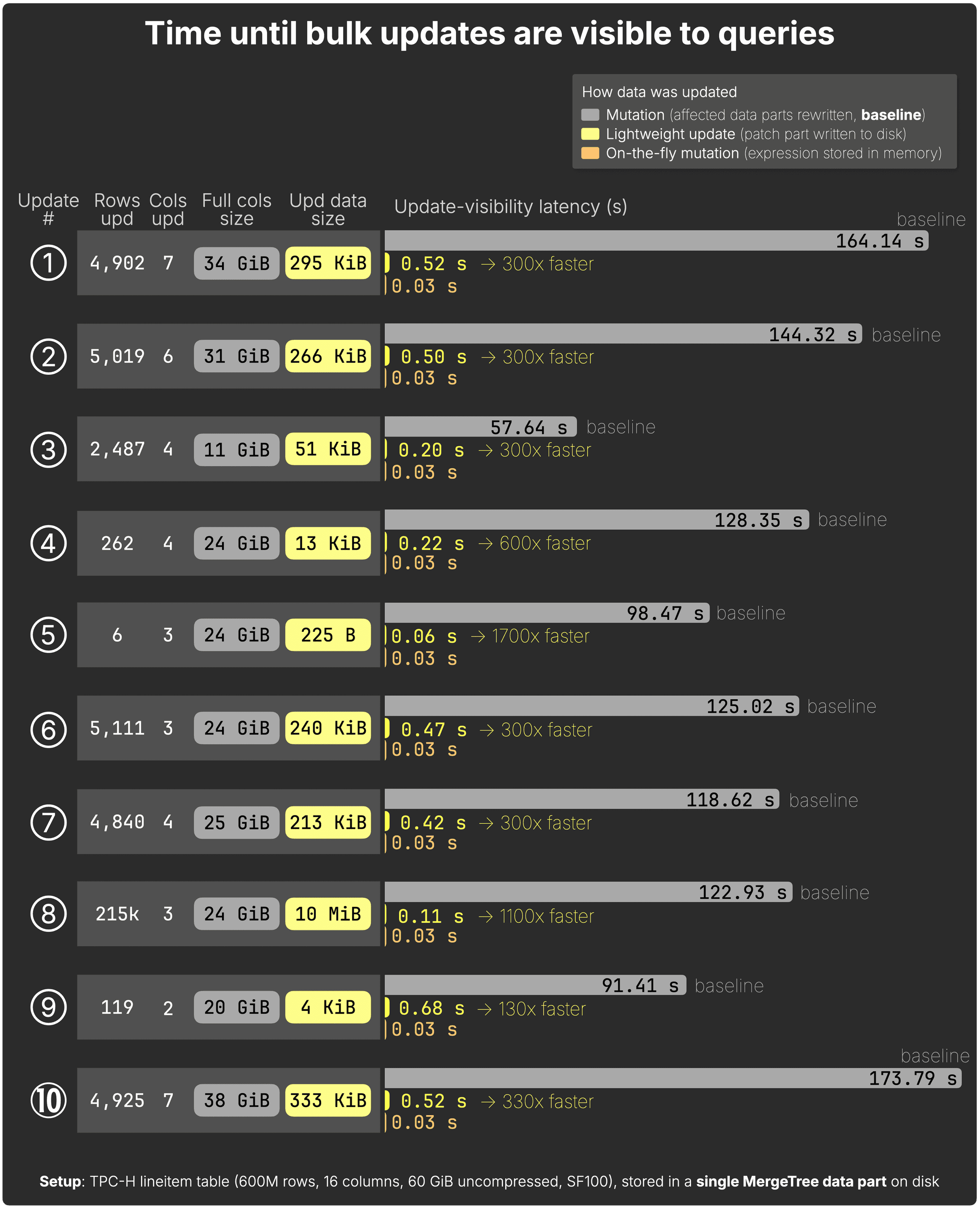 Blog_updates_Part_3_001_9bb4cf35e5.png