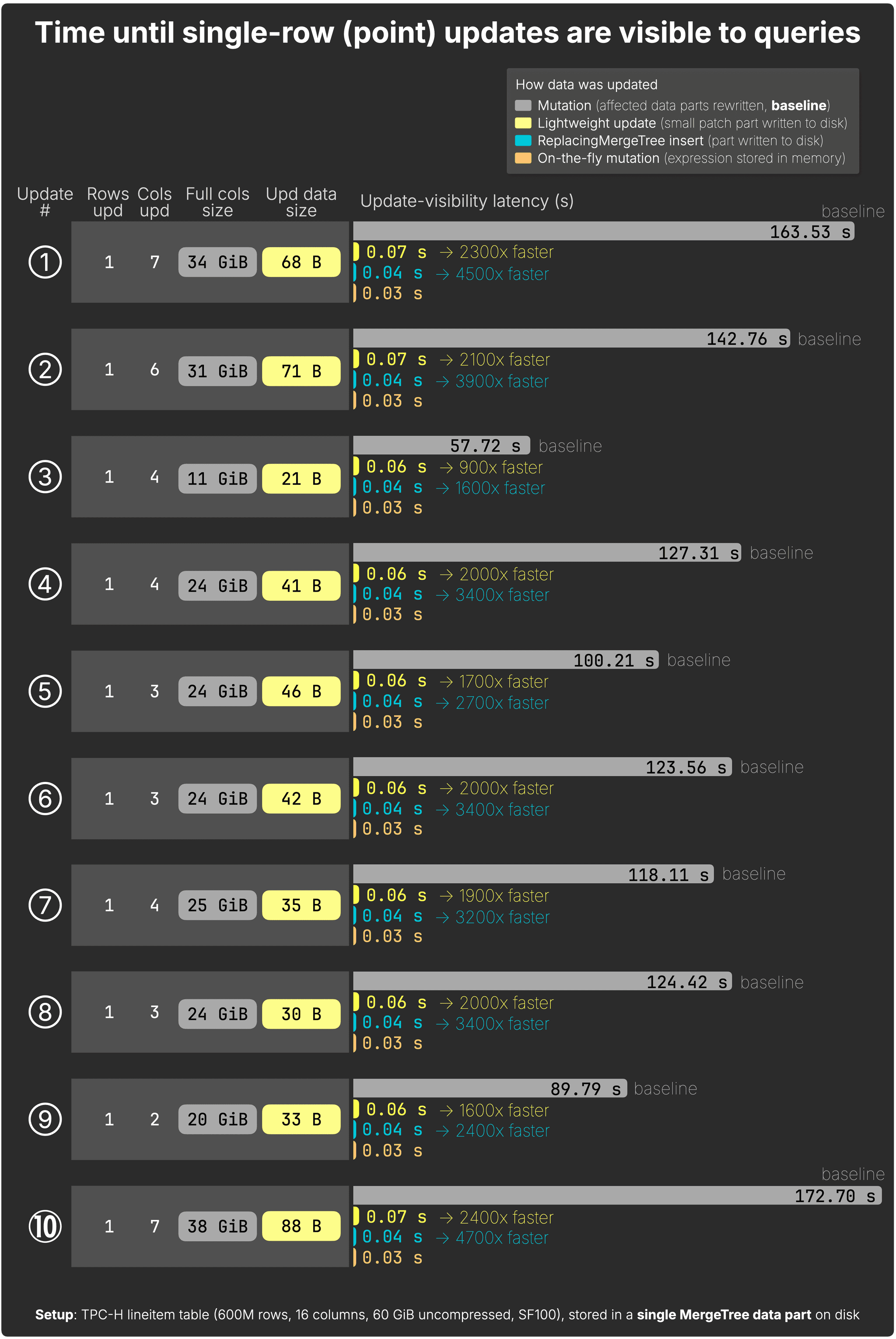 Blog-updates Part 3.003.png