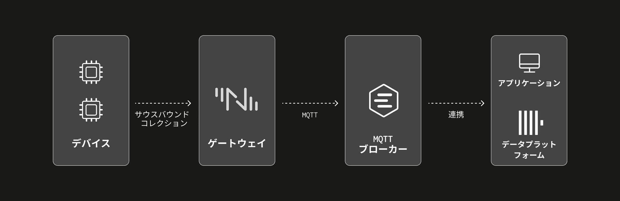 EMQ diagram 2_JP.png