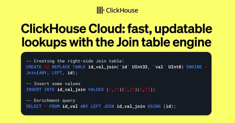 fast updatable lookups clickhouse cloud