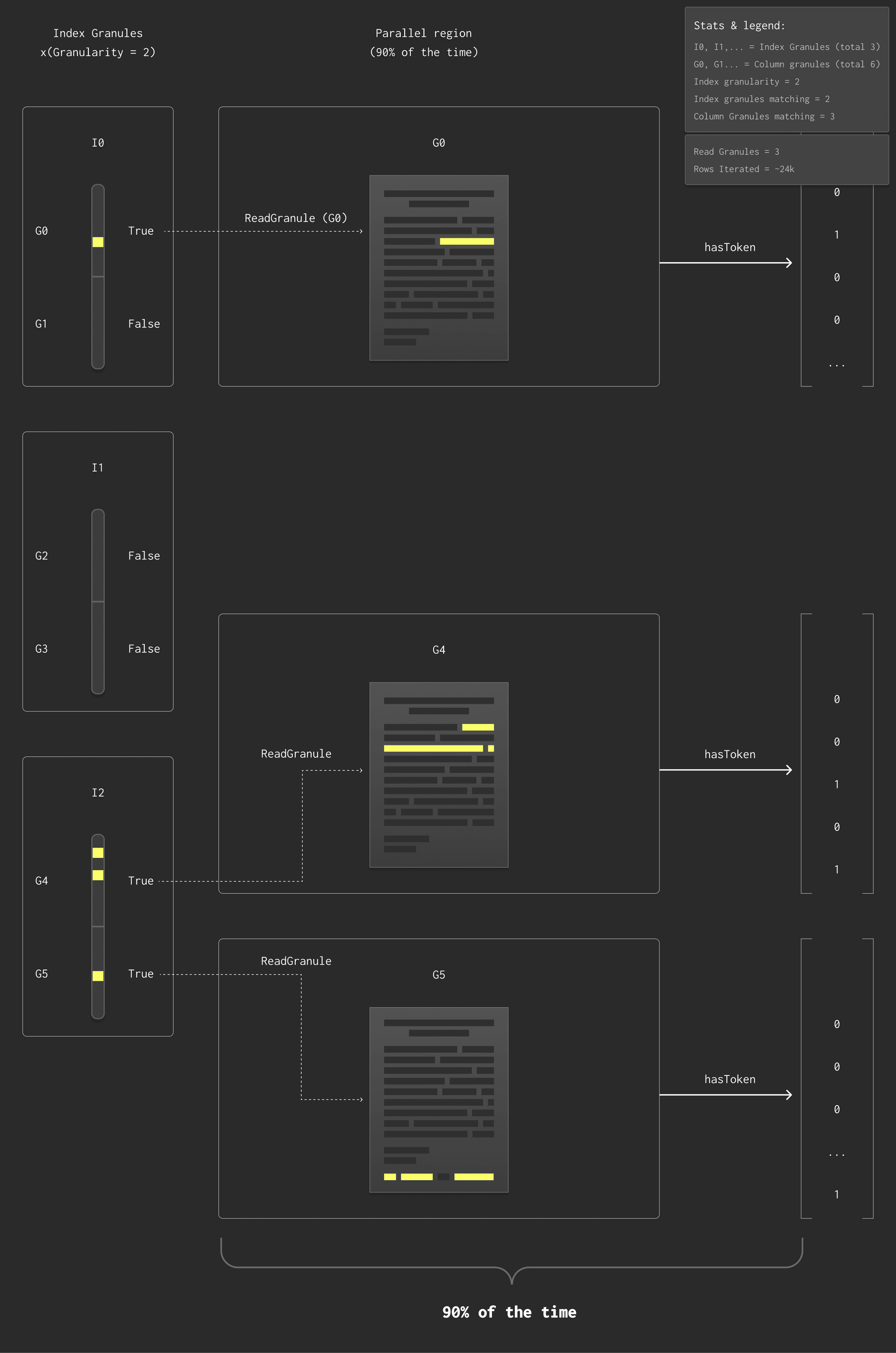 Full-text search 13 (compact).png