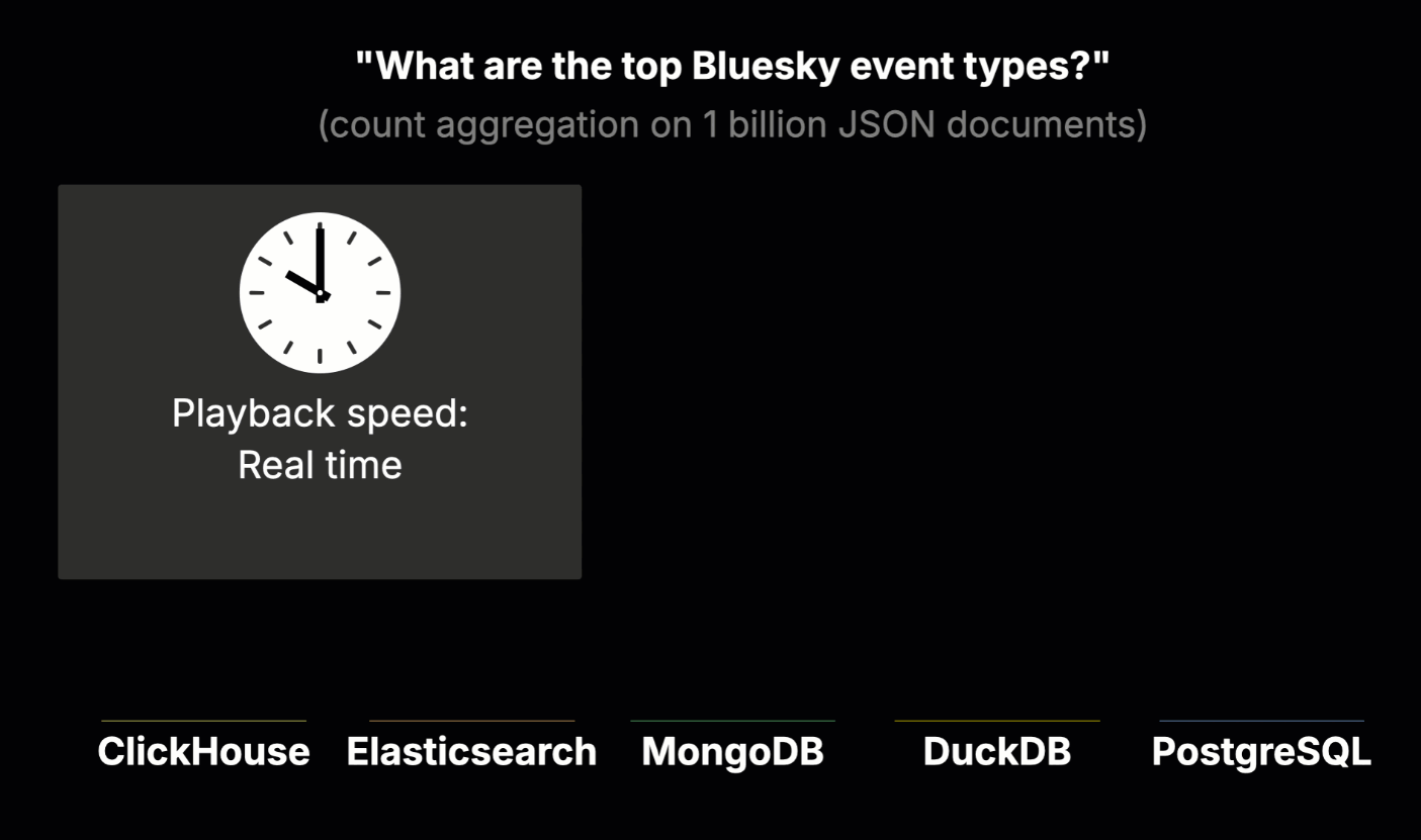 JSON.gif