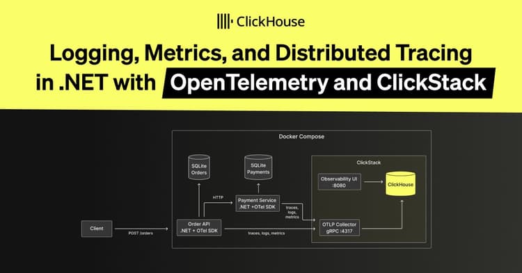 logging metrics distributed tracing net opentelemetry clickstack