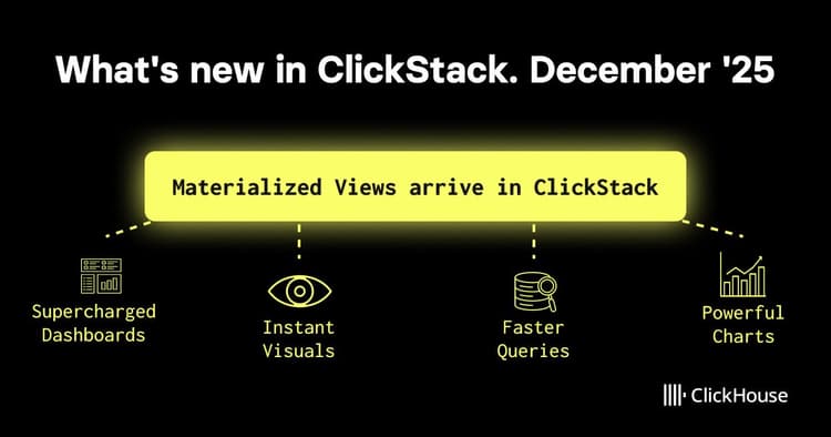 whats new in clickstack december 2031