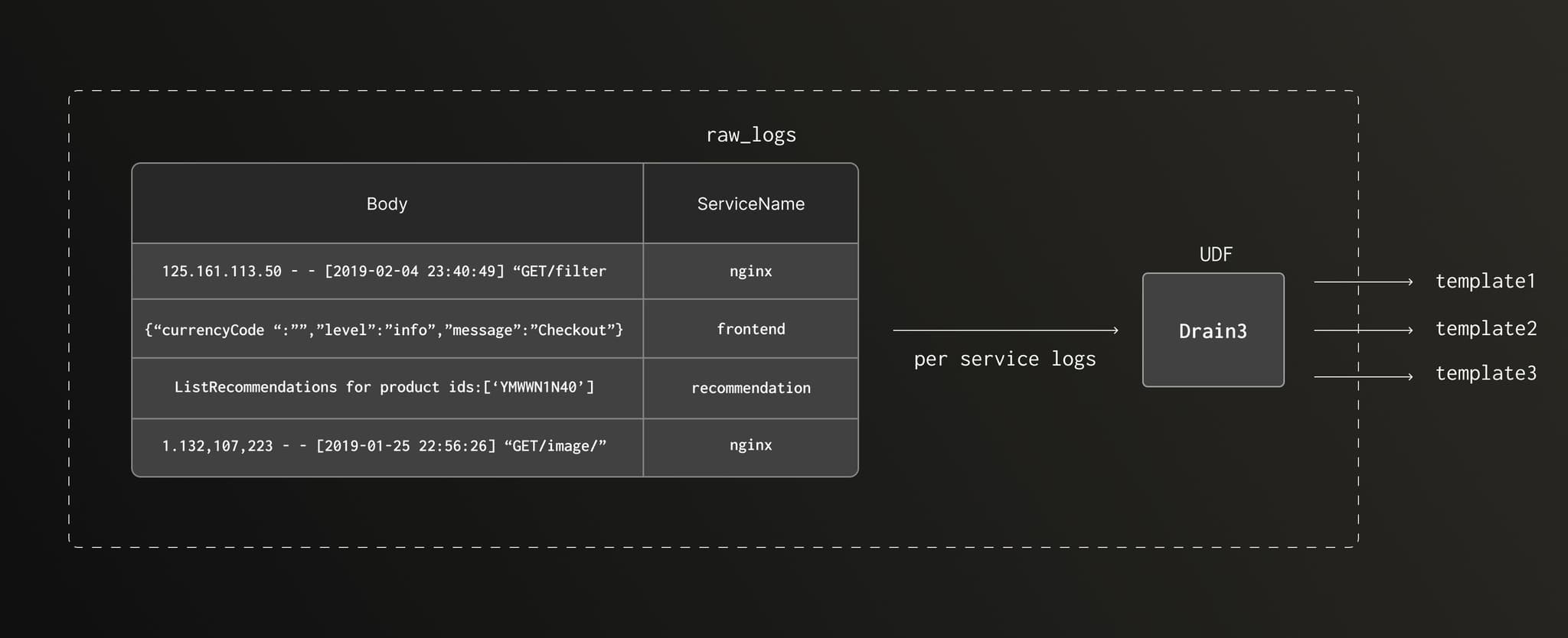 blog-cluster-2.jpg