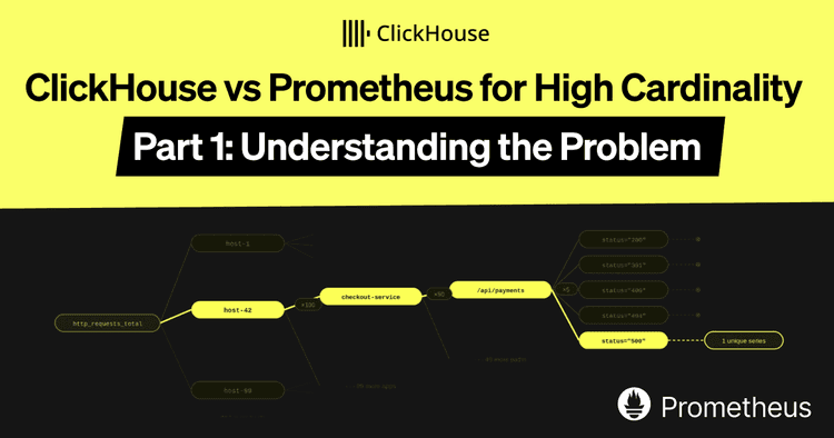 clickhouse vs promethous p1