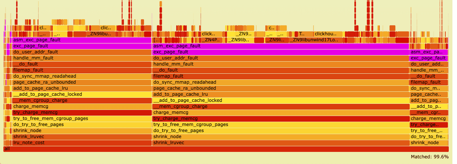 flamegraph_1.png