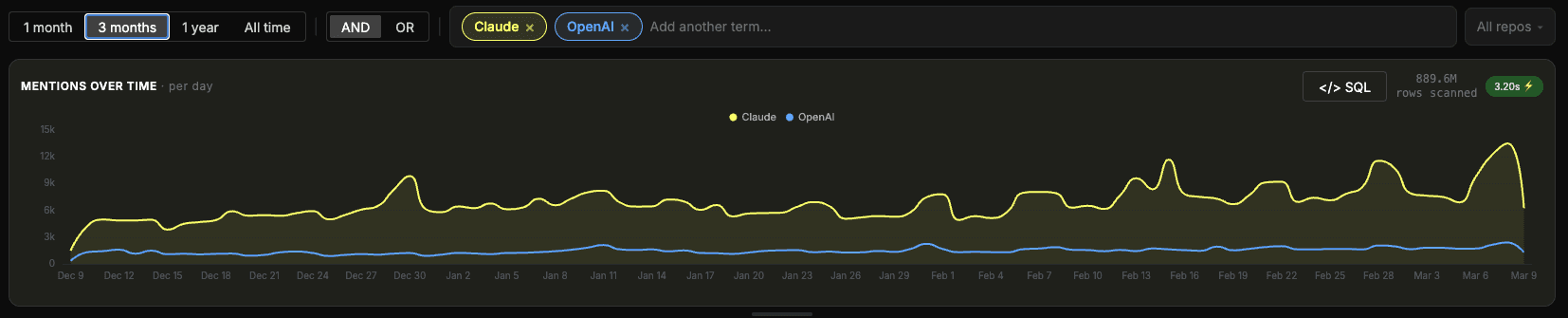 gittrends-21.png
