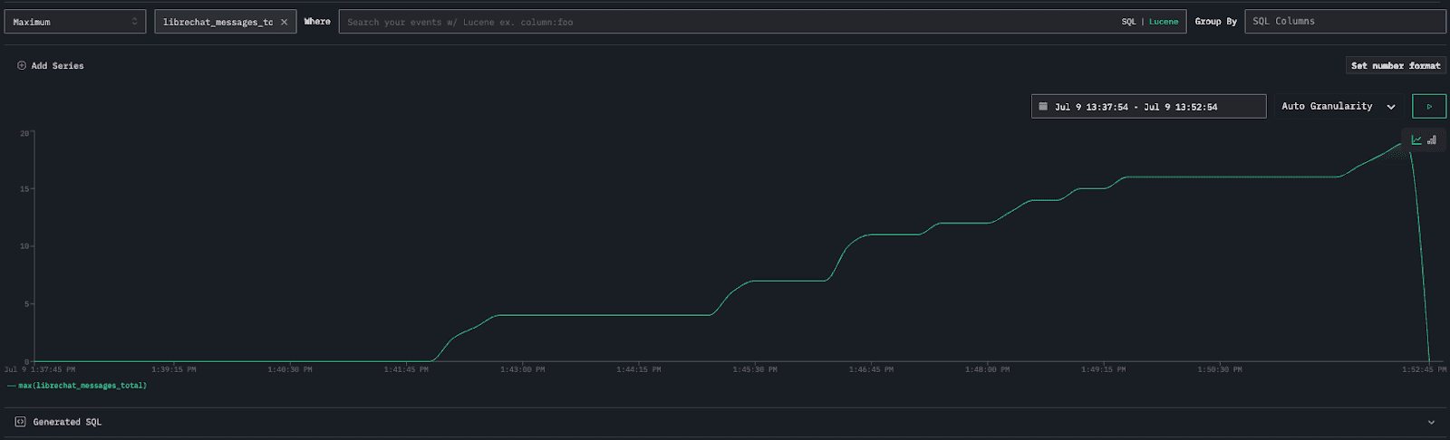 hyperdx-metric.png