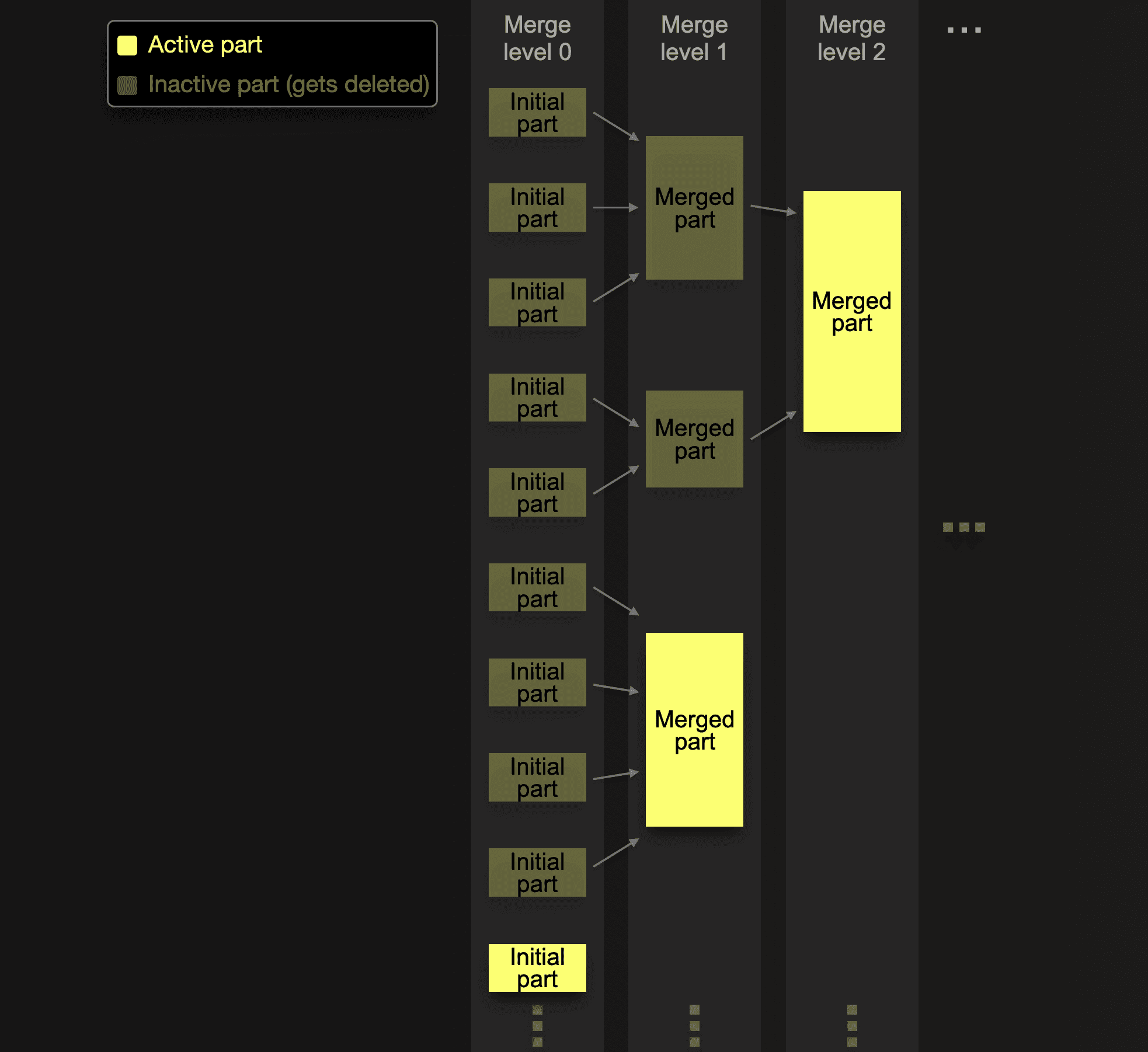 large_data_loads-p1-08.png