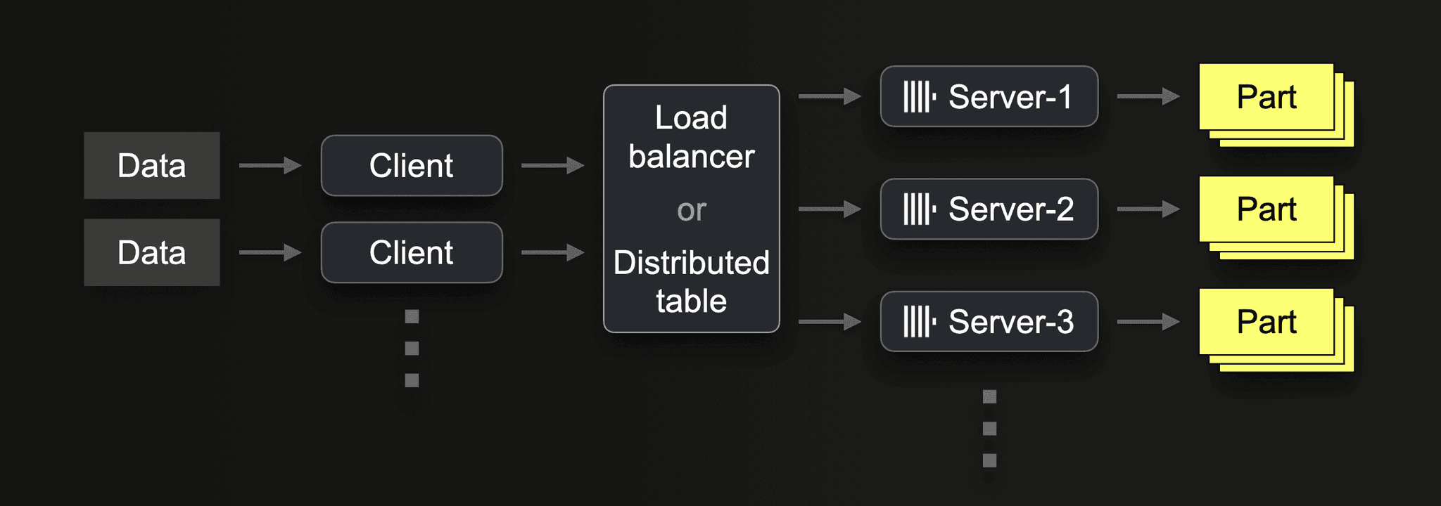 large_data_loads-p1-14.png
