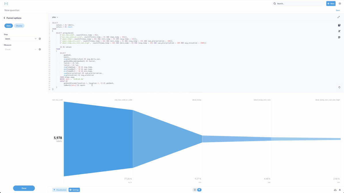 metabase-pin-map.gif