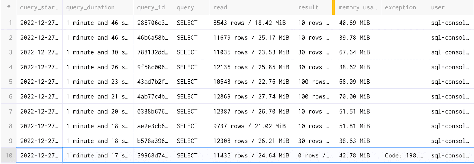 most-expensive-selects.png