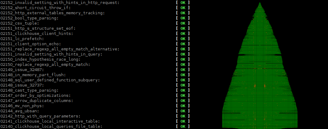 tests.webp
