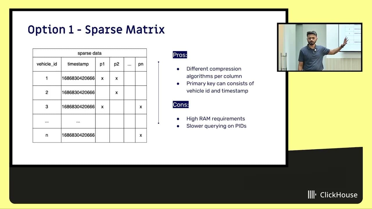 YouTube Video: XyWeAr14fyg