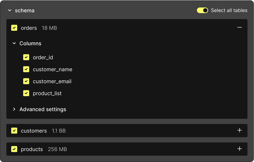 Customize Incoming Data