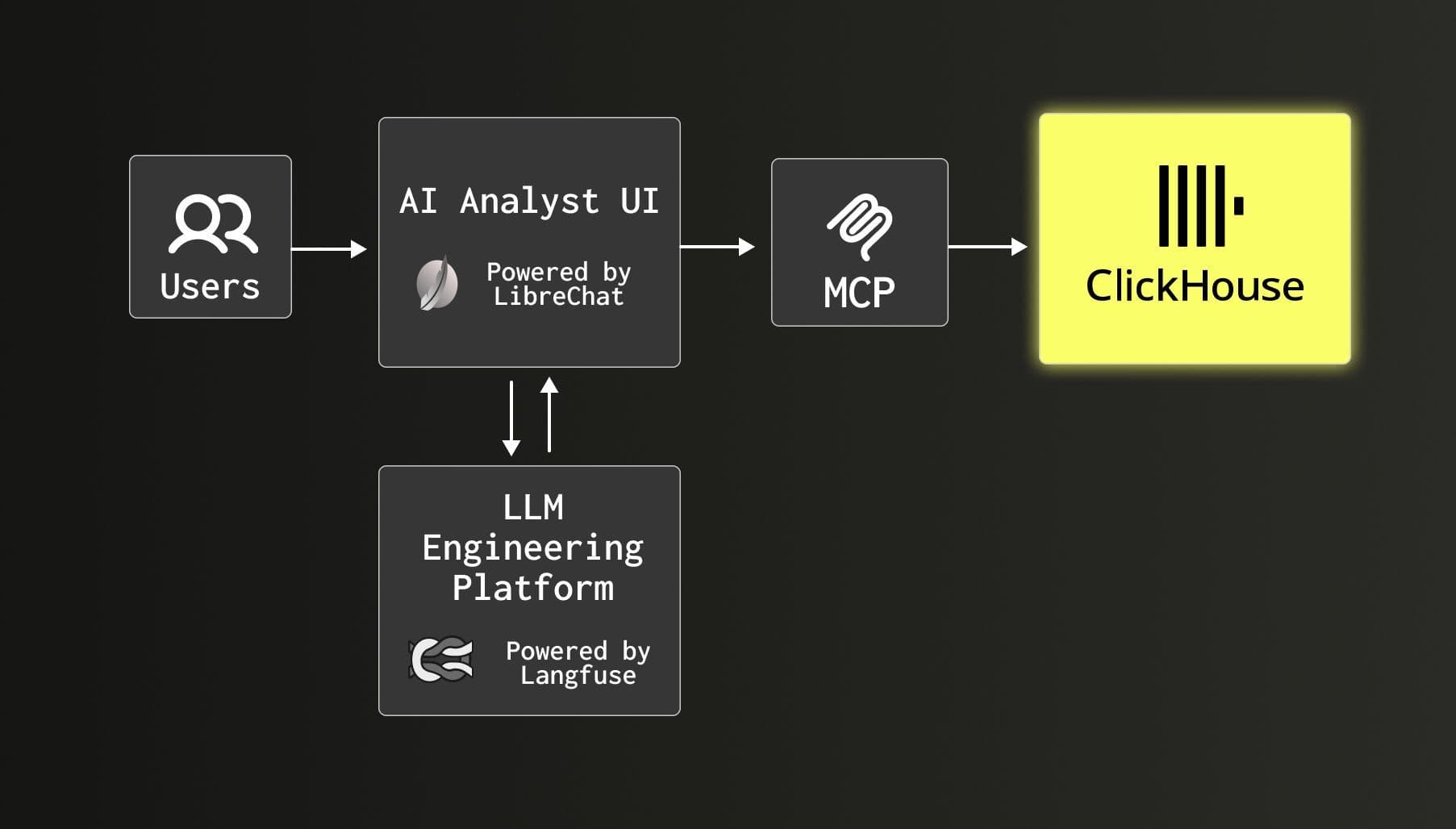 AI_is_Redrawing_the_Database_Market_1409_eac7cc339d.jpg