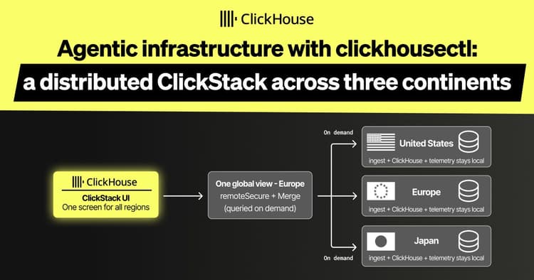 agentic infrastructure with clickhousectl a distributed clickstack across three continents