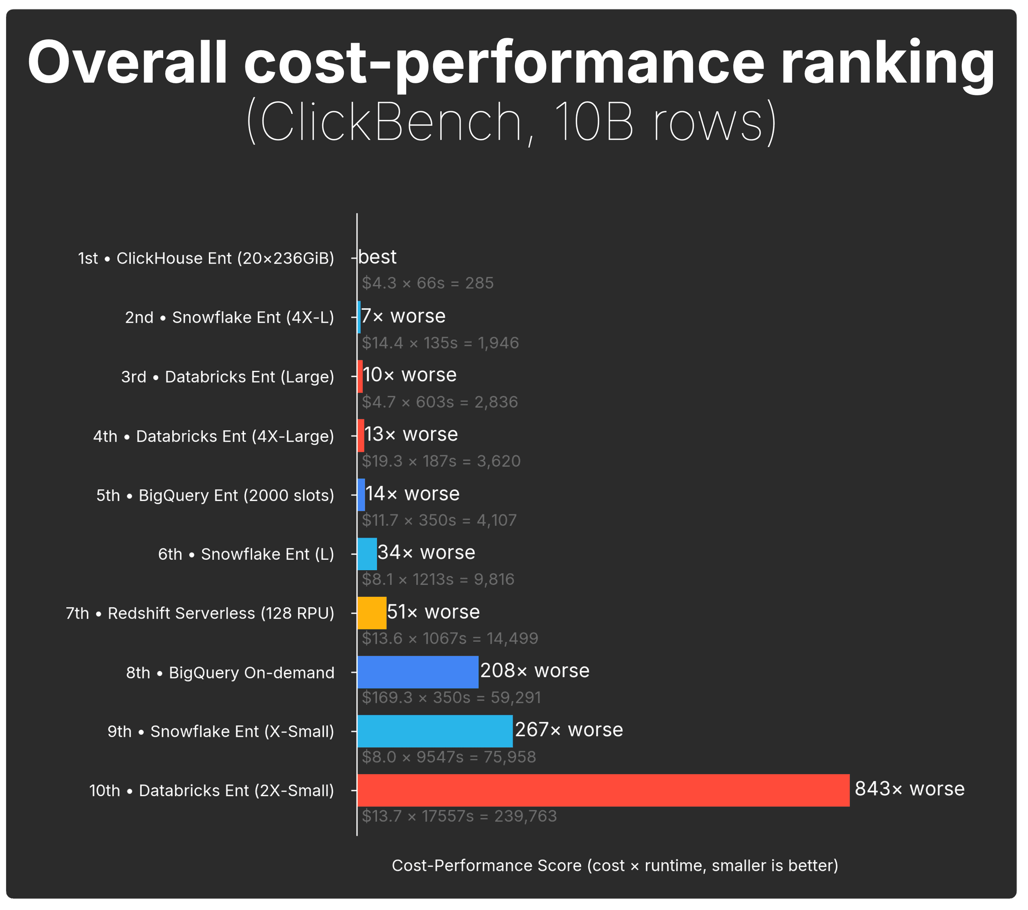 Blog-Costs.012.png