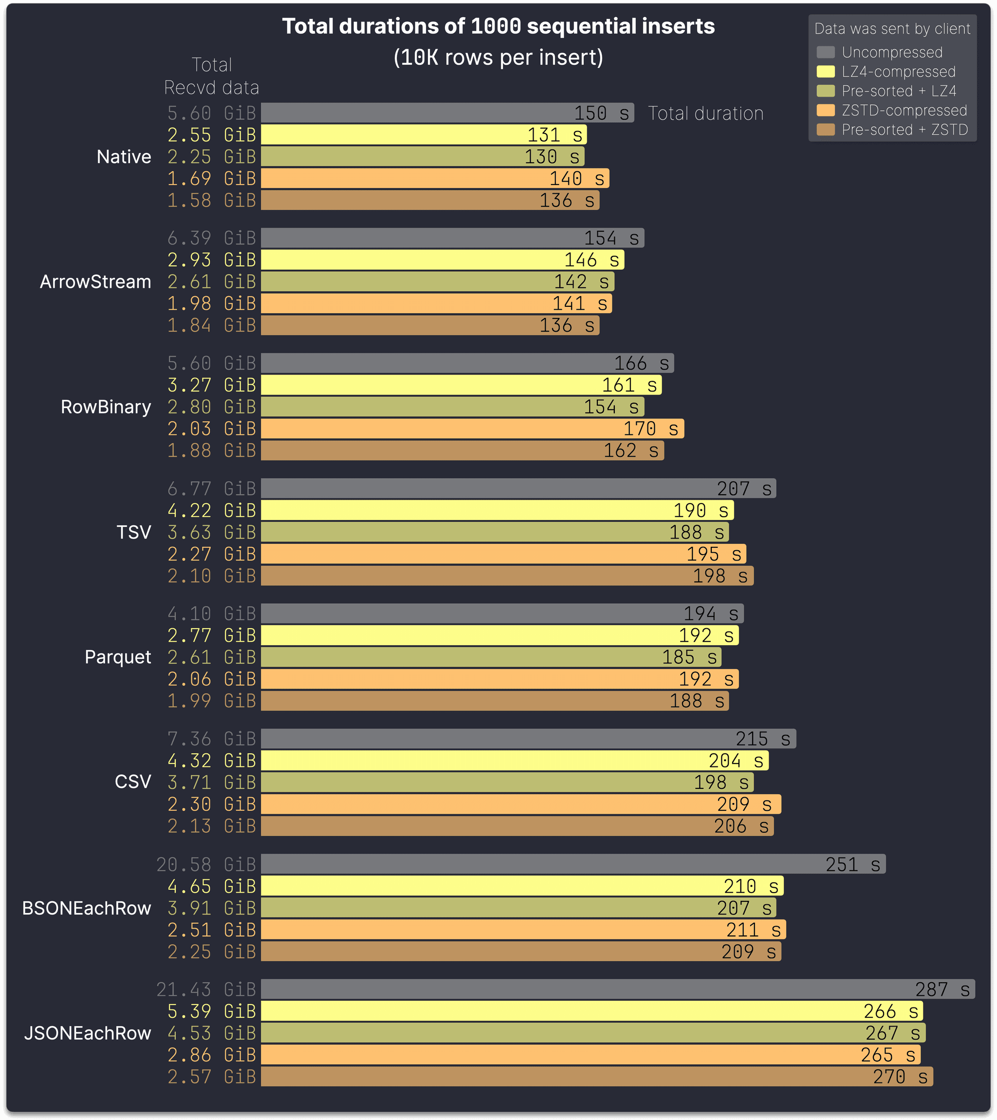 Blog-Formats.003.png