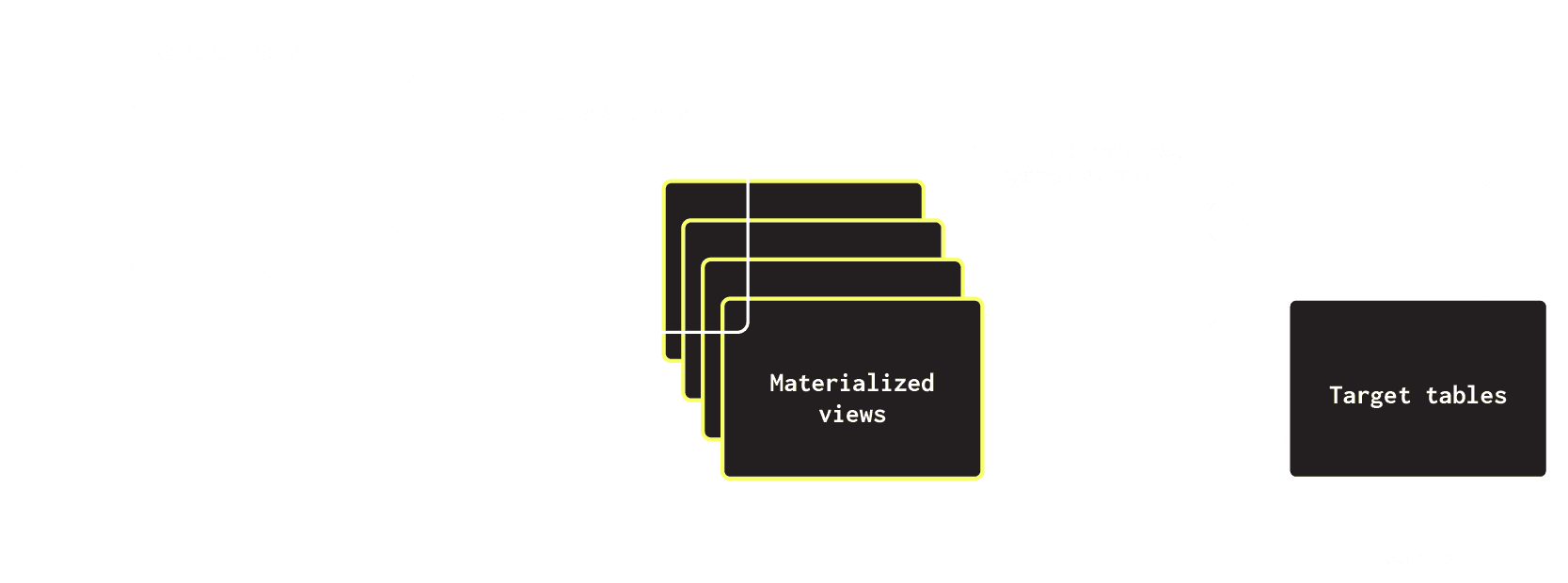 Blog_ProductAnalytics_202411_V1.0-01.png