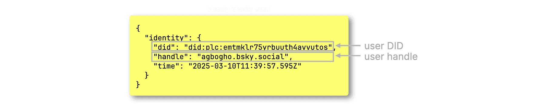 Blog-bluesky-faster.002.png