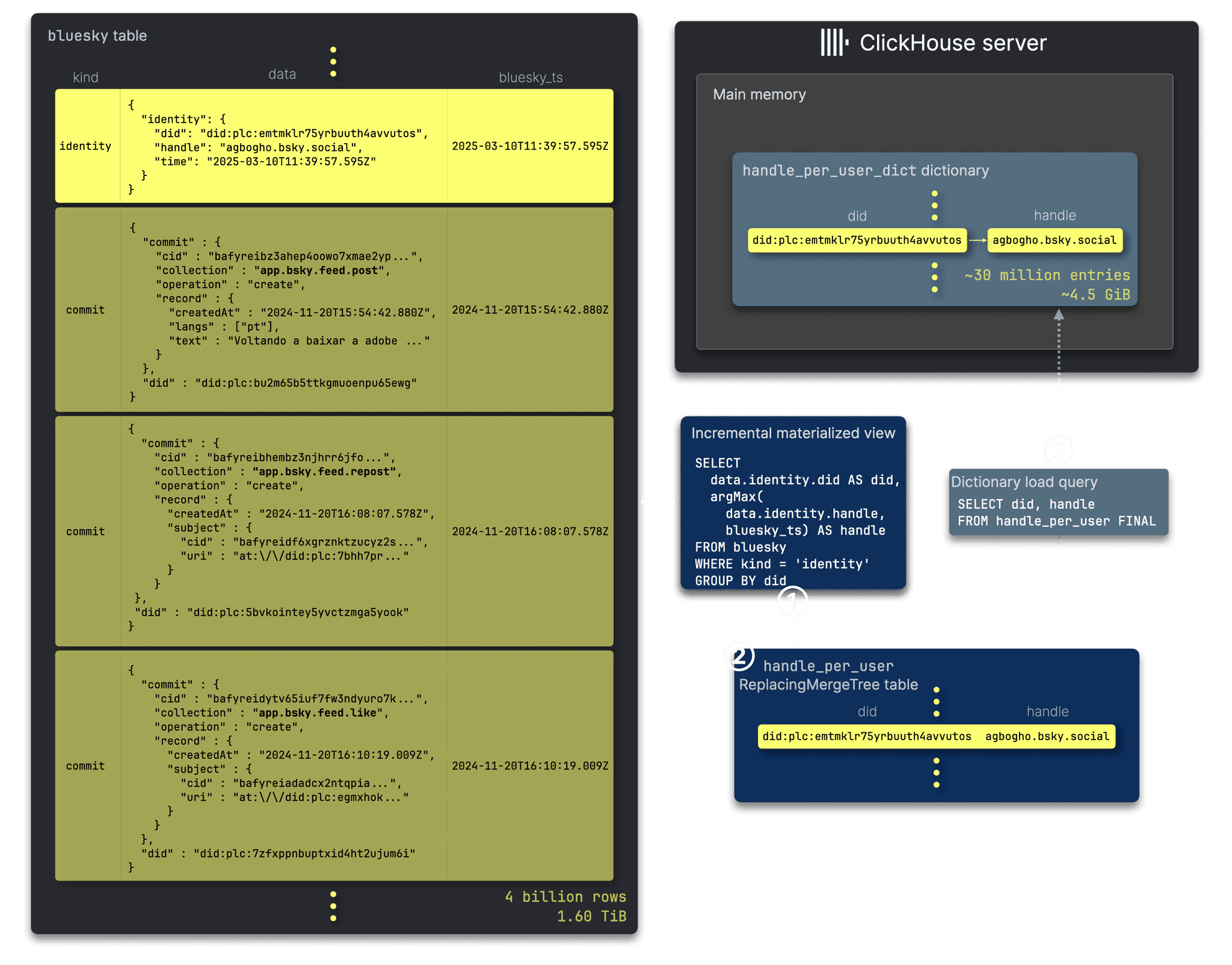 Blog-bluesky-faster.012.png