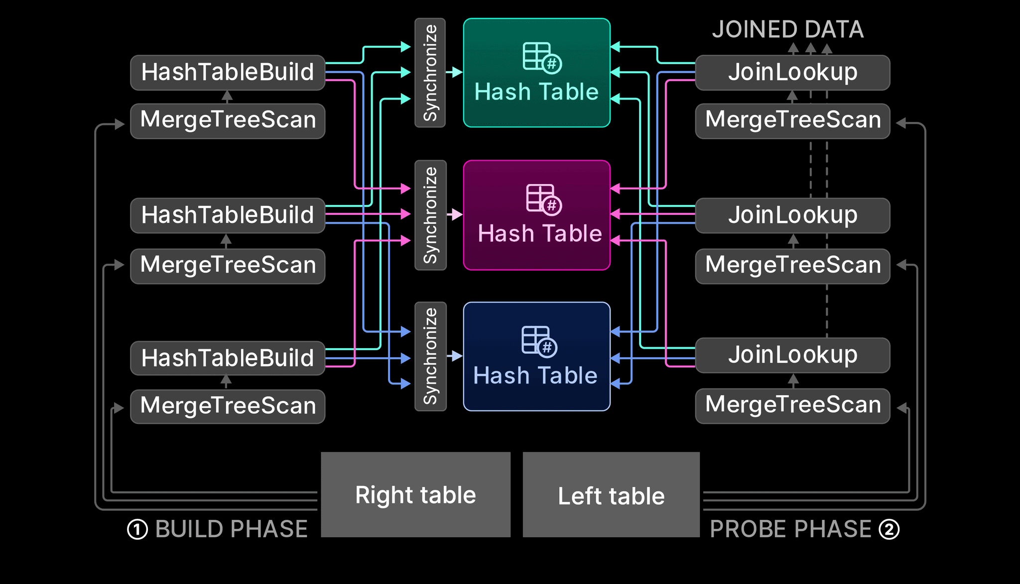 Blog-release-24.7.003.png