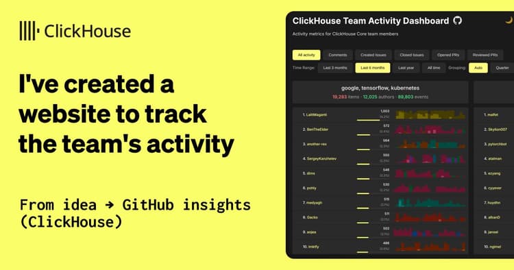 clickhouse blog banner