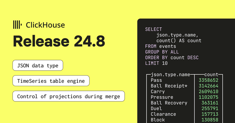 clickhouse design issue