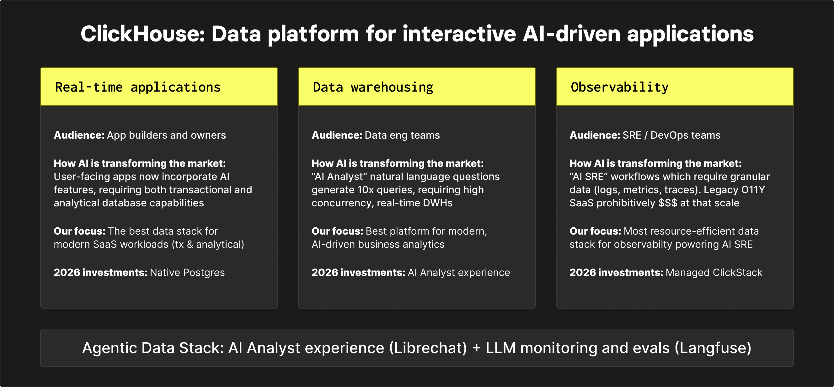 Data-platform-AI.png