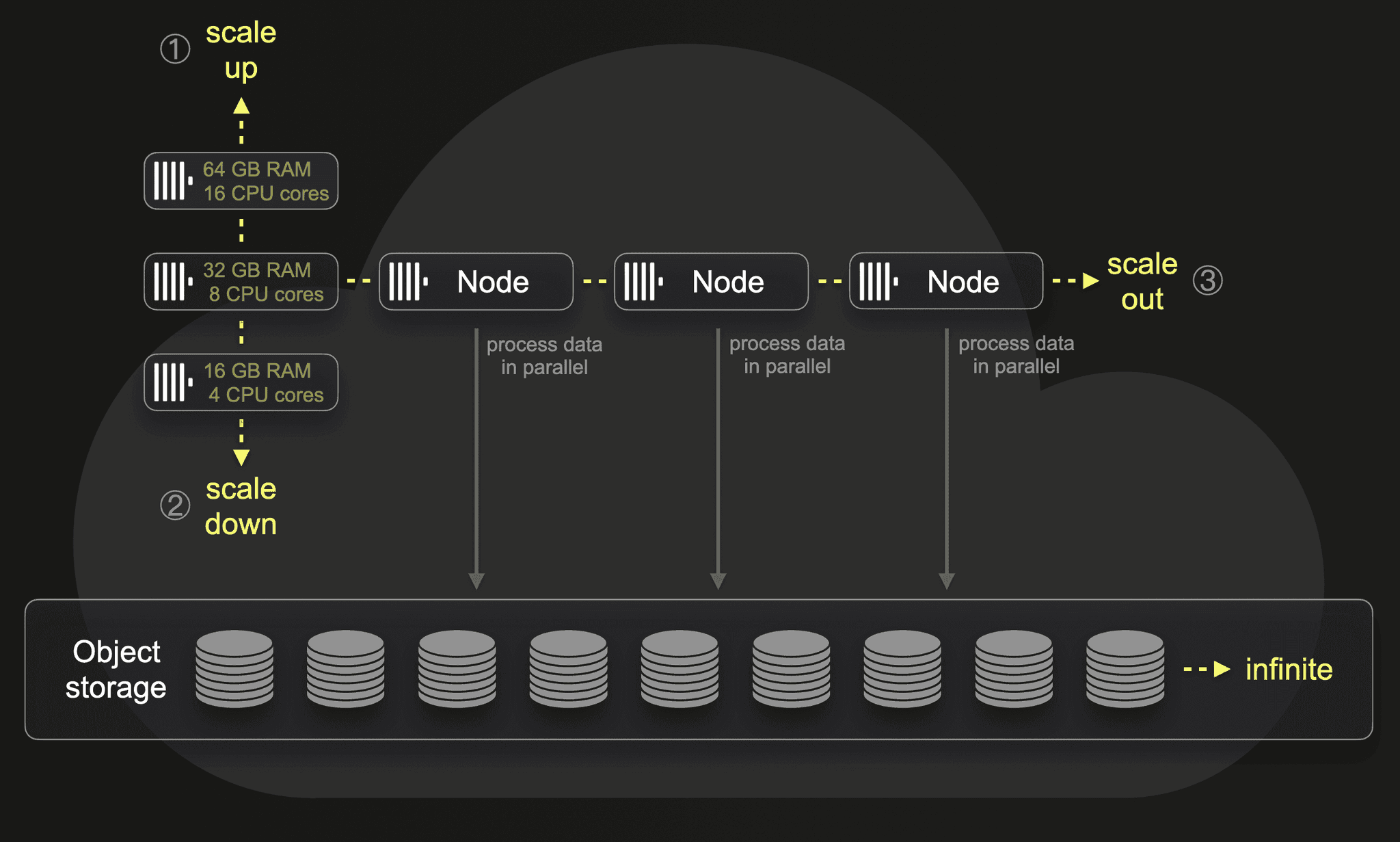 Elasticsearch_blog1_08.png