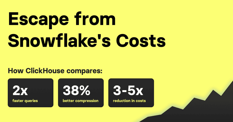 escape snowflake costs
