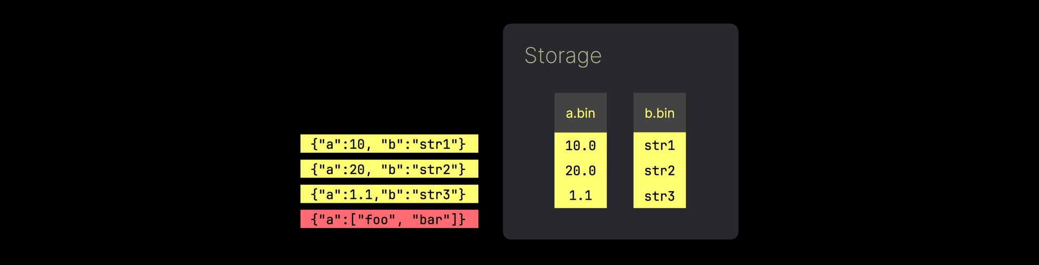 JSON-04.png