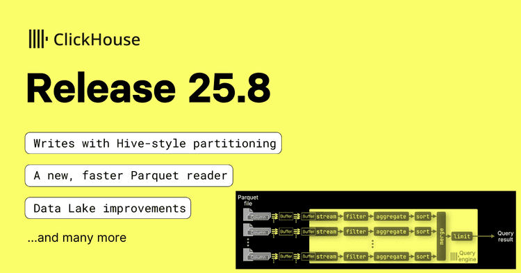 release blog cover 19