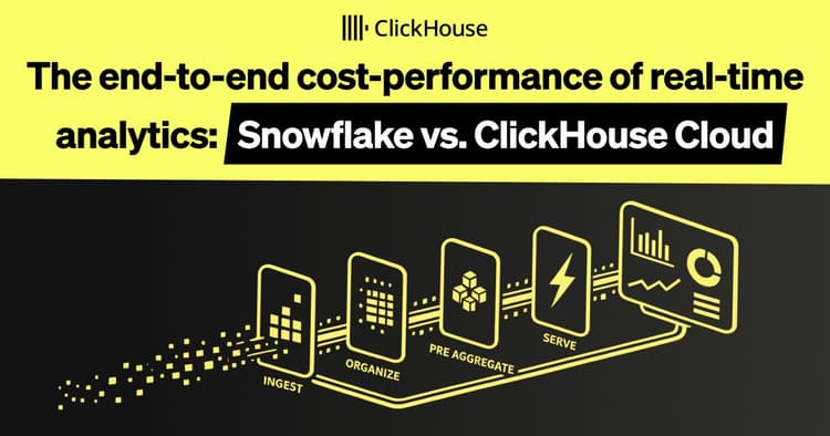 the end to end cost performance of real time analytics snowflake vs clickhouse cloud