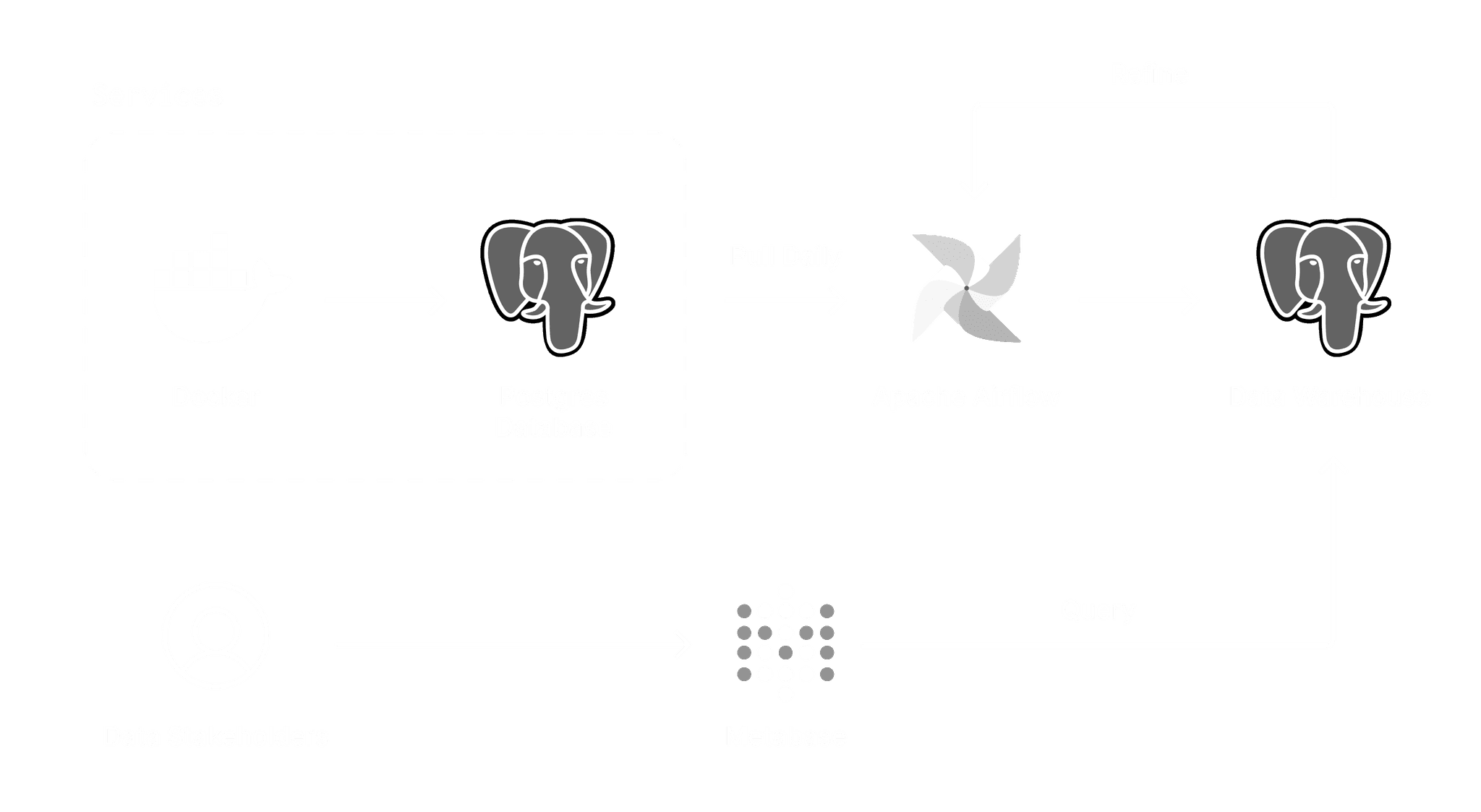 Verihub Diagram_2.png