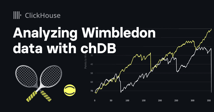wimbledon data blog banner