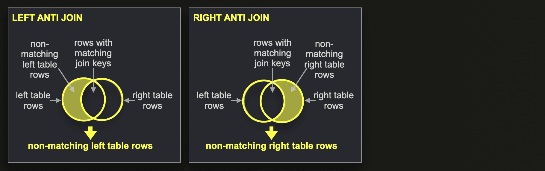 anti_join.png