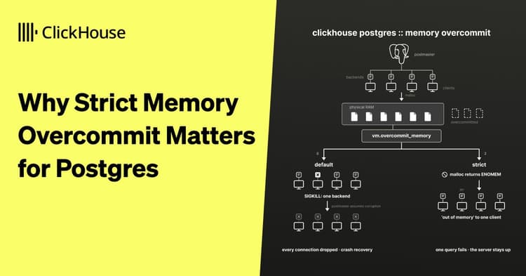 blog banner for why strict memory overcommit matters for postgres