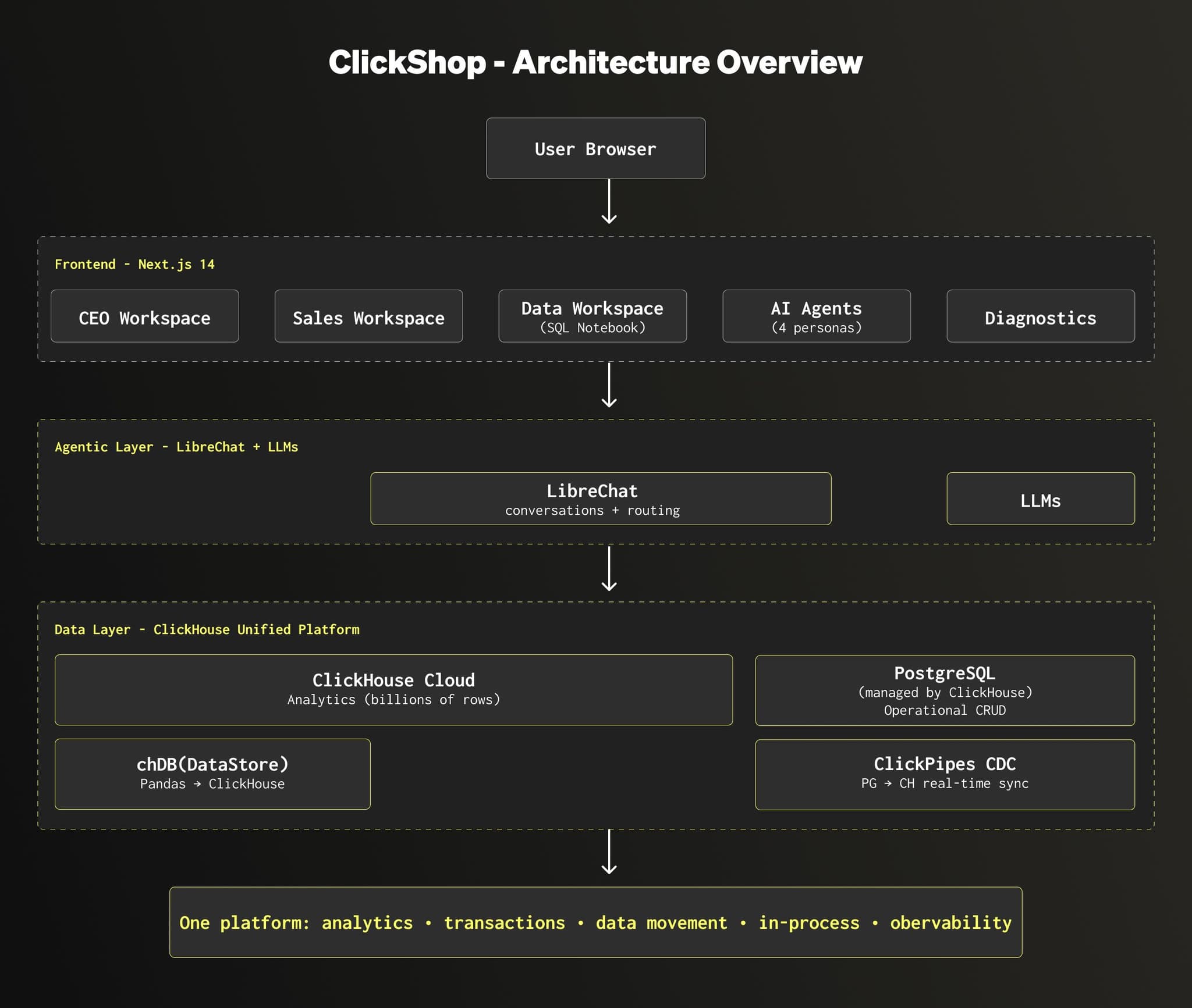 clickshop-1.jpg