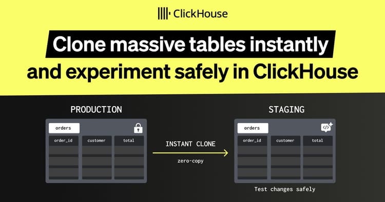 clone tables feb2026 image1